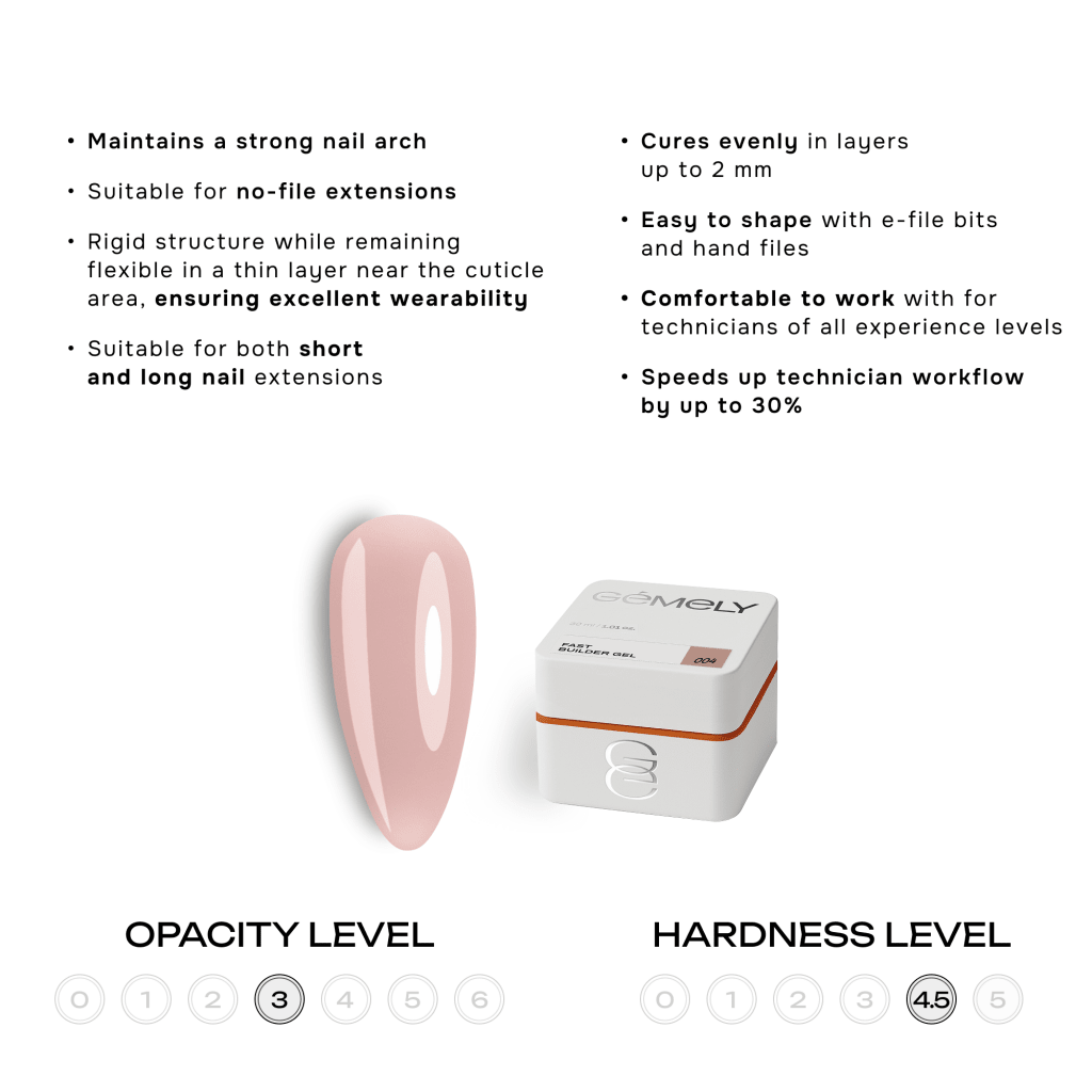 Gemely Fast Builder Gel 004 15ml - Level Up Beauty Supply