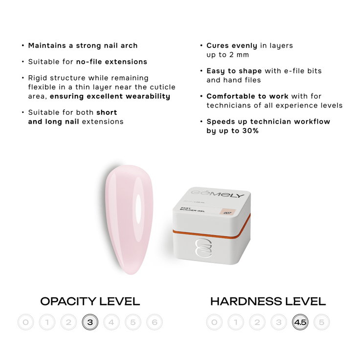 Gemely Fast Builder Gel 007 15ml - Level Up Beauty Supply