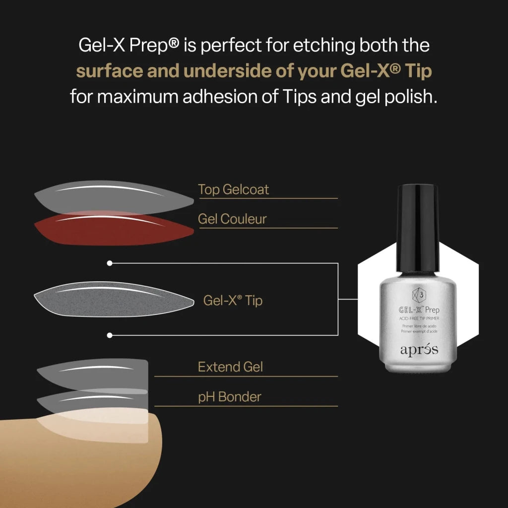 Aprés - Gel-X® Prep 15ml (HEMA Free) - Level Up Beauty Supply