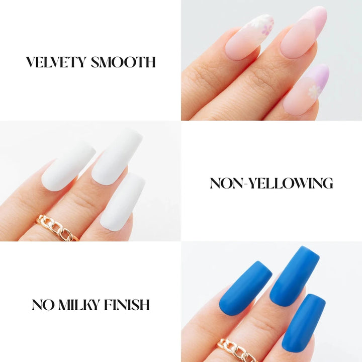 Aprés - Non-Wipe Matte Top Gelcoat, 15ml - Level Up Beauty Supply