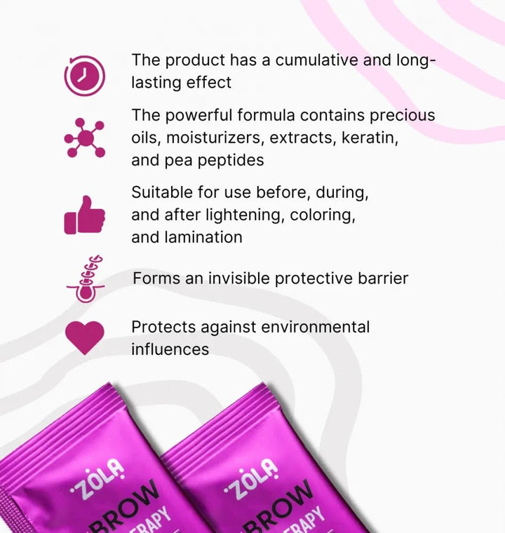 ZOLA - Restructuring Membrane - Lipid Complex Brow Therapy 1.5 ml x 10 pcs - Level Up Beauty Supply